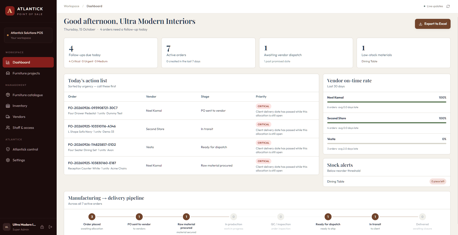 Furniture Brand POS dashboard with order follow-ups, vendor performance and stock alerts