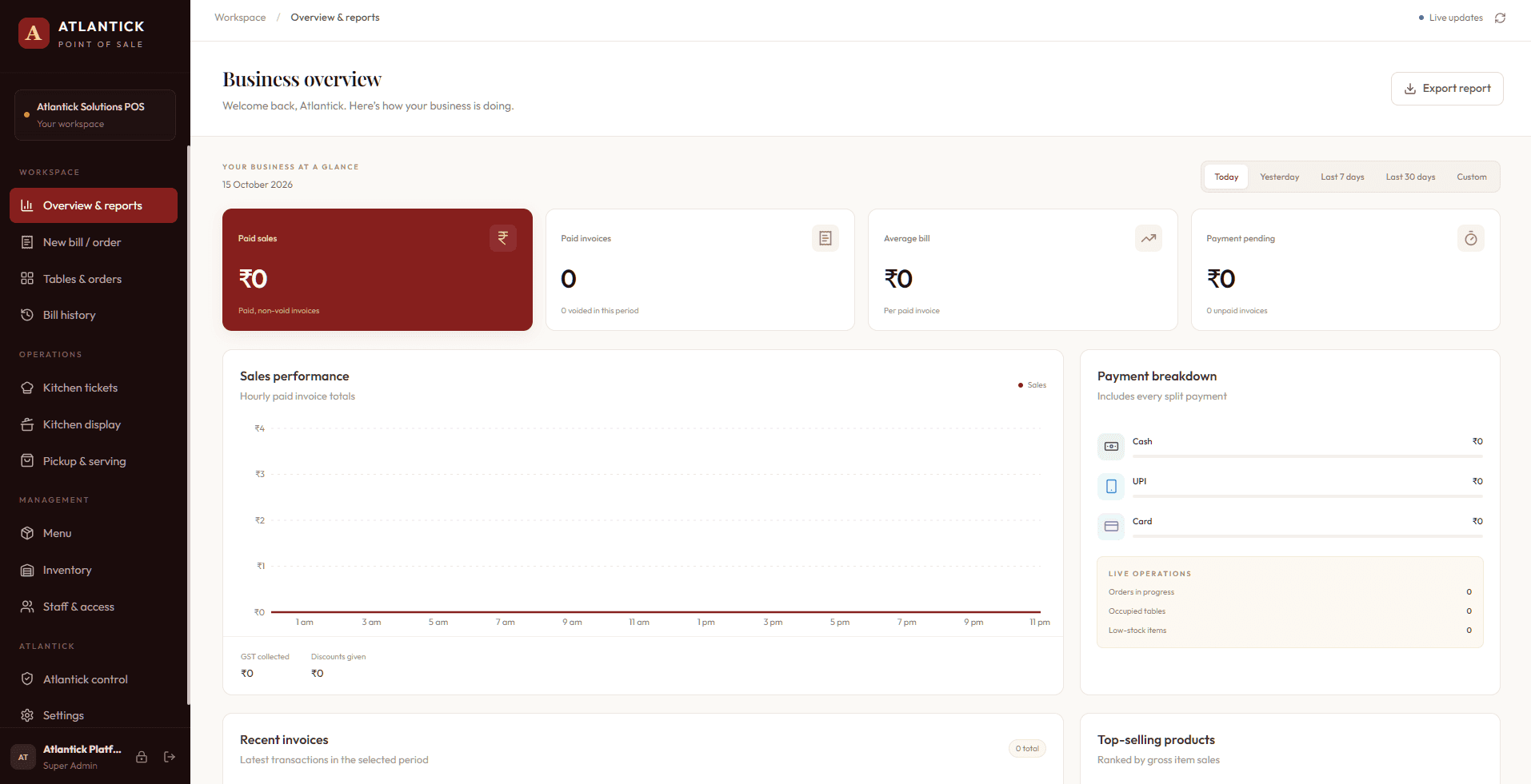RestoPOS business overview with sales reports and restaurant operations navigation