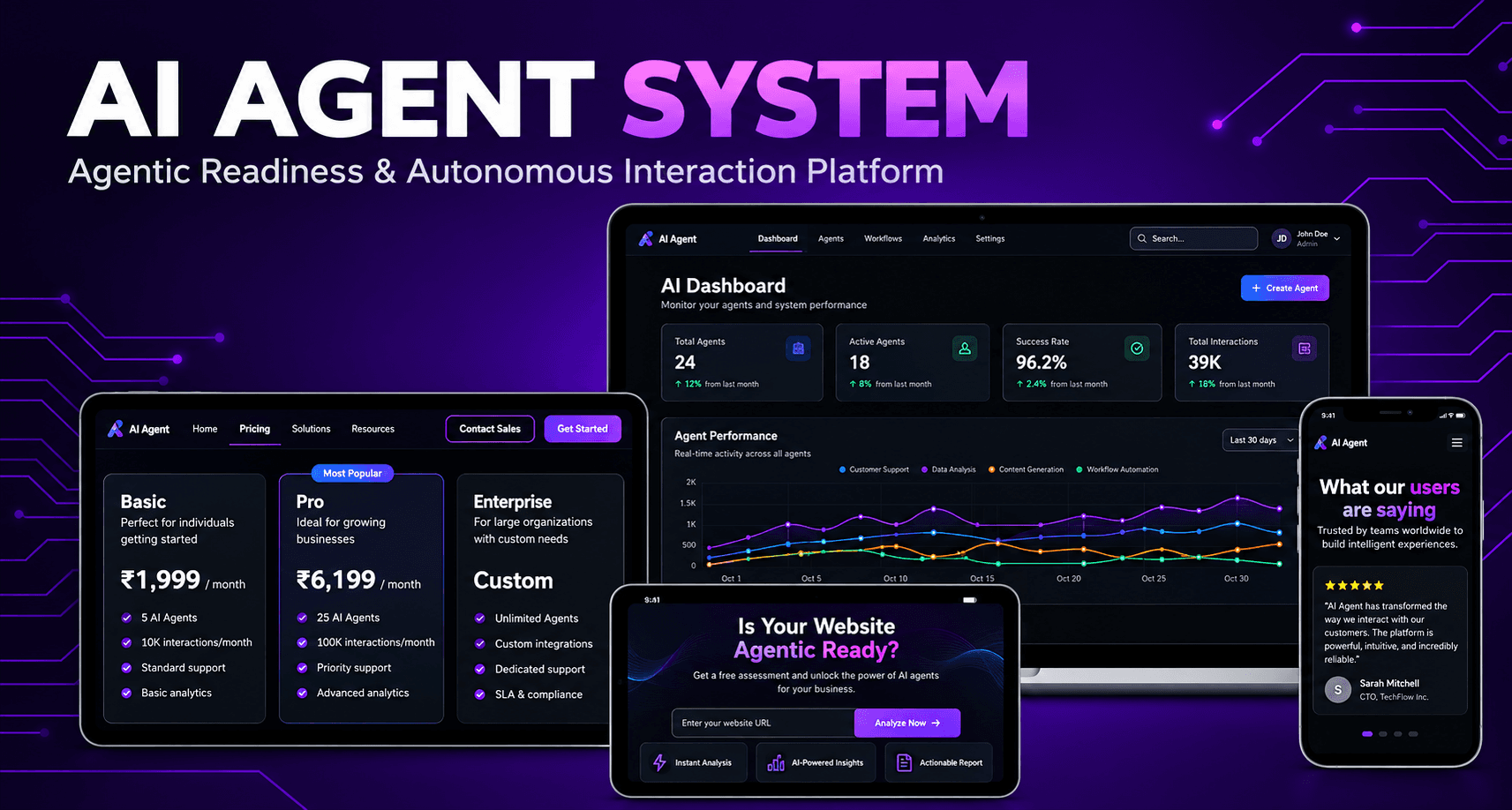 AI Agent System project screenshot